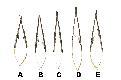 Needle Holders