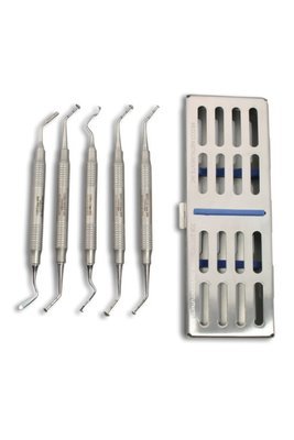 Sinus Kits