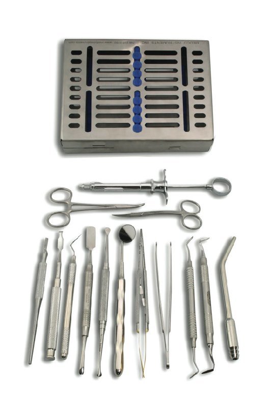 Crown Lengthening &amp; Ridge Augmentation Kit