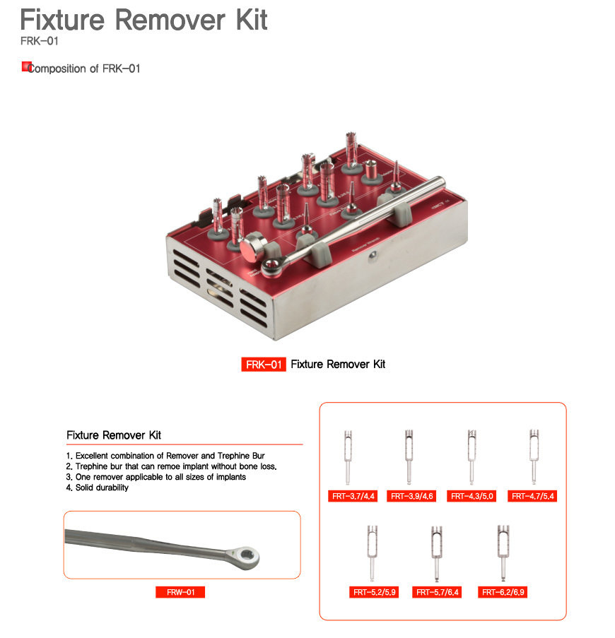 Implant Removal (Complete) Kit