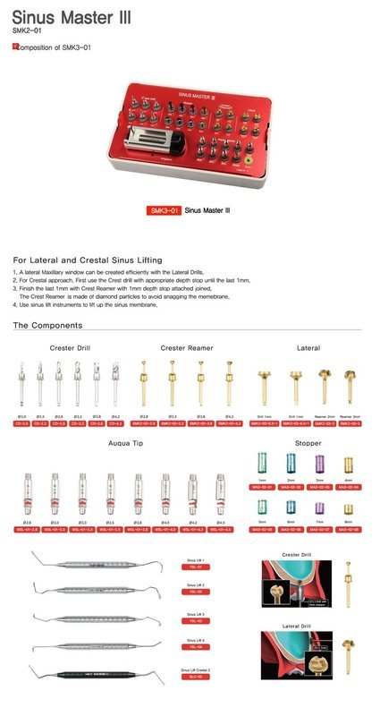 Sinus Master Lateral / Crestal Kit