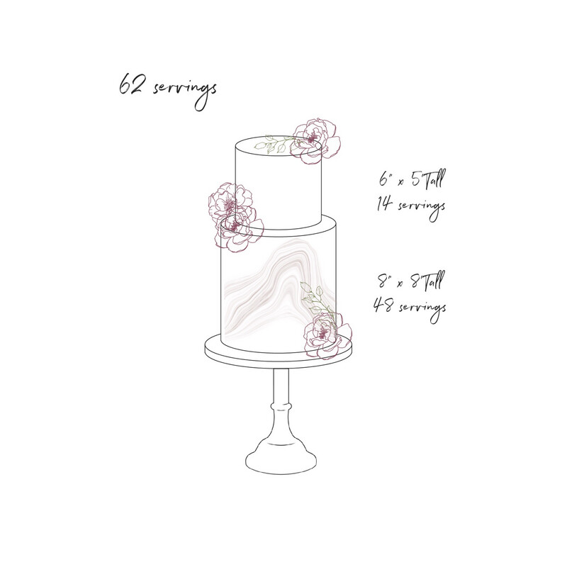 Request for a Custom Celebration Cake (Quote)