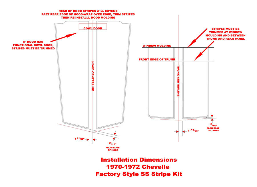 70 - 72 Chevelle/El Camino SS Factory Style Dual Stripe Kit