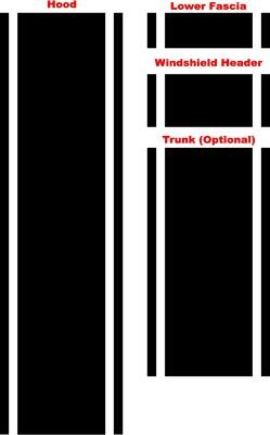 2021-up Ford Bronco Wide Rally Stripe Vinyl Graphics Kit