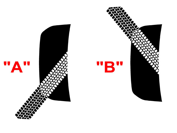 2021-up Ford Bronco Hood Bump Tire Track Vinyl Graphics Kit