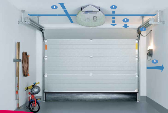 CATALOGO DE PUERTAS