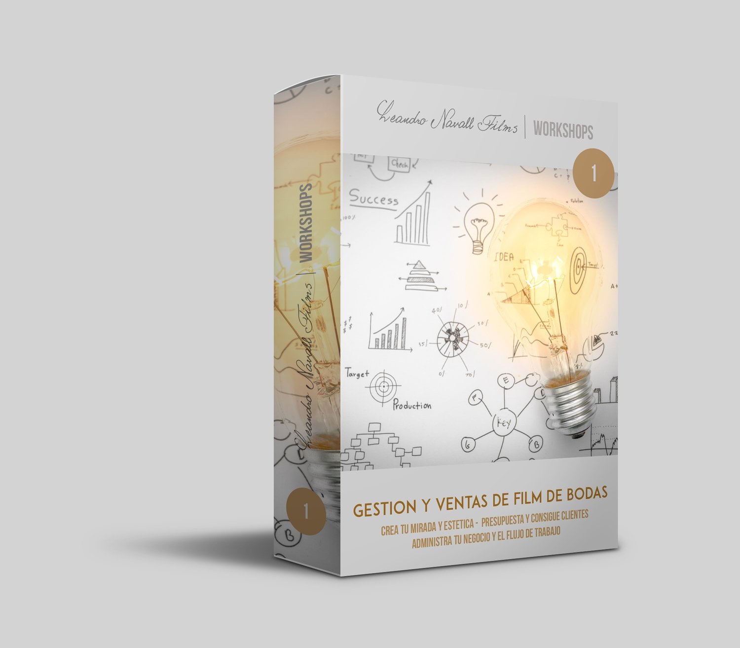 1| Gestión y Ventas de Films de Bodas e Eventos
