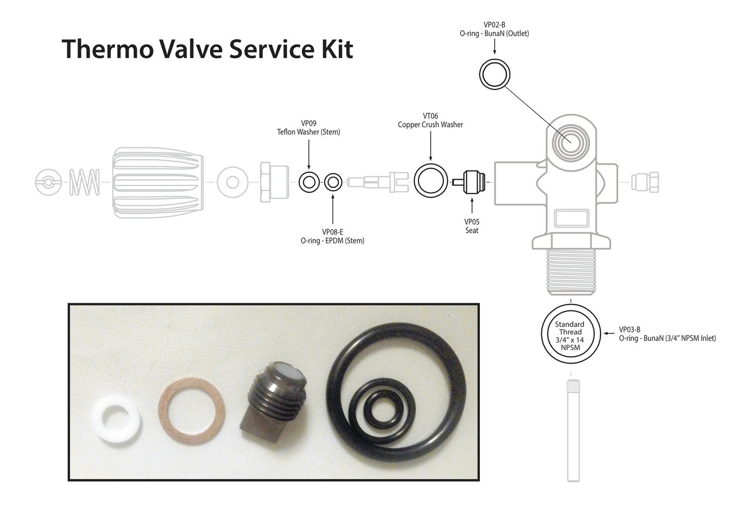 XS Scuba Service Kit Thermo-Valve 