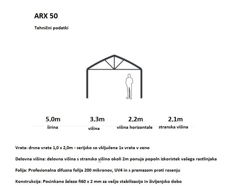 PREMIUM Folijski rastlinjak ARX 50 - širina 5 m