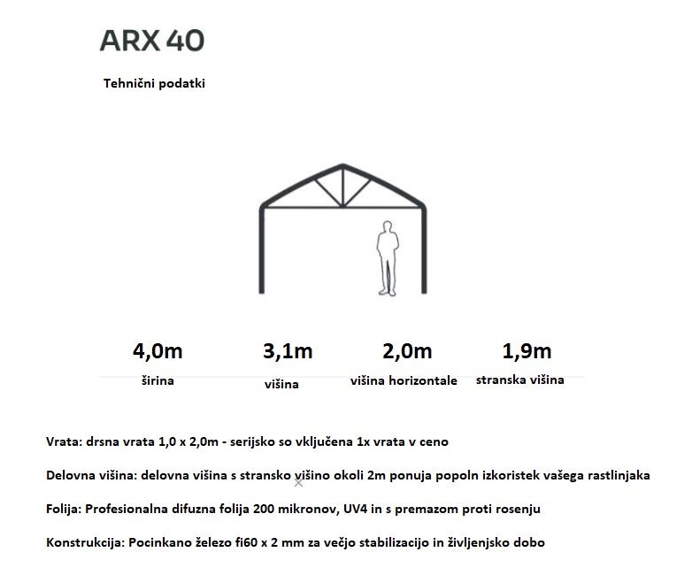 PREMIUM Folijski rastlinjak ARX 40 - širina 4 m
