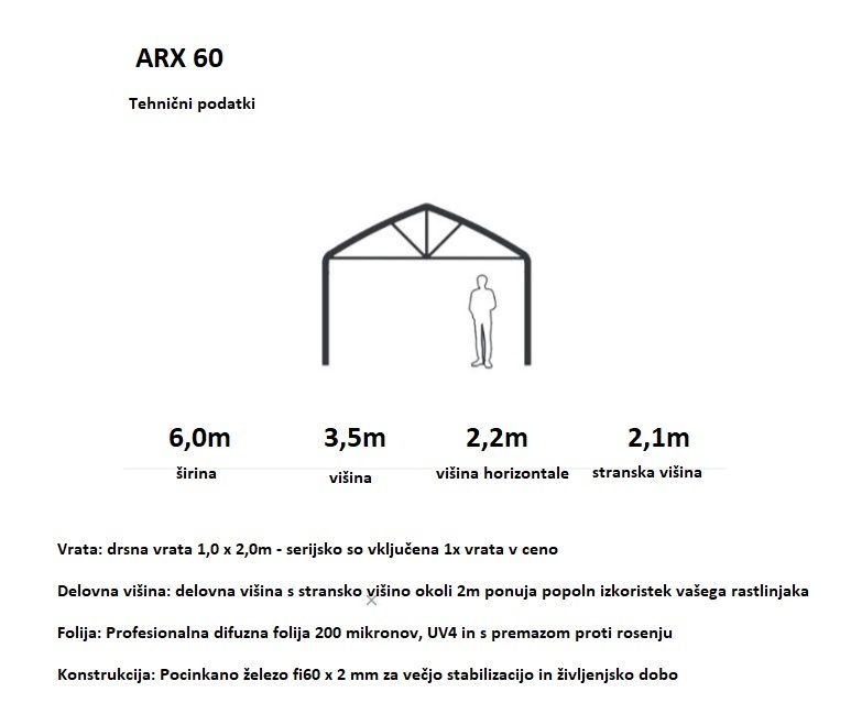 PREMIUM Folijski rastlinjak ARX 60 - širina 6 m