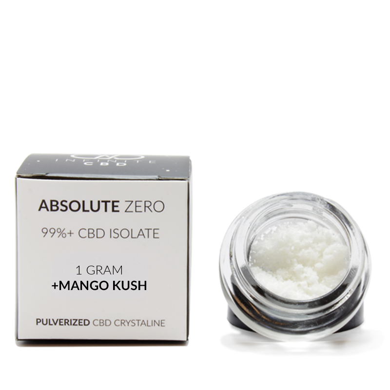 Absolute Zero 1 gram CBD Crystaline