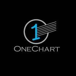 OneChart: video lessons with customised song charts for guitar and ukulele
