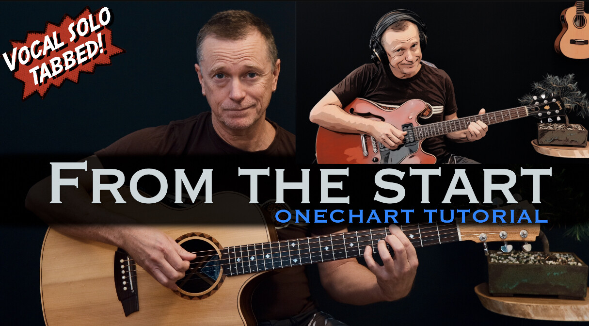 From the start - Laufey