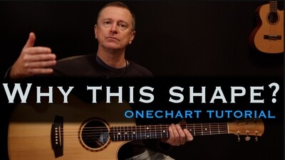 Major Scale workshop