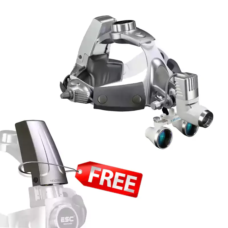 Surgical Headlight with Dental Loupe with Free Battery