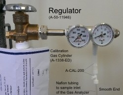 Calibration Gas Regulator Pre-set to supply gas to iWorx Specifications