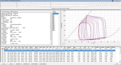 Pressure-Volume Loop Analysis Module for LabScribe Software