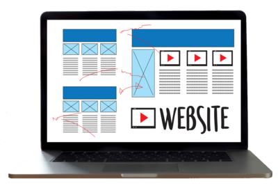 Customize Your Website