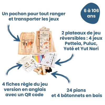 4 Jeux du Monde