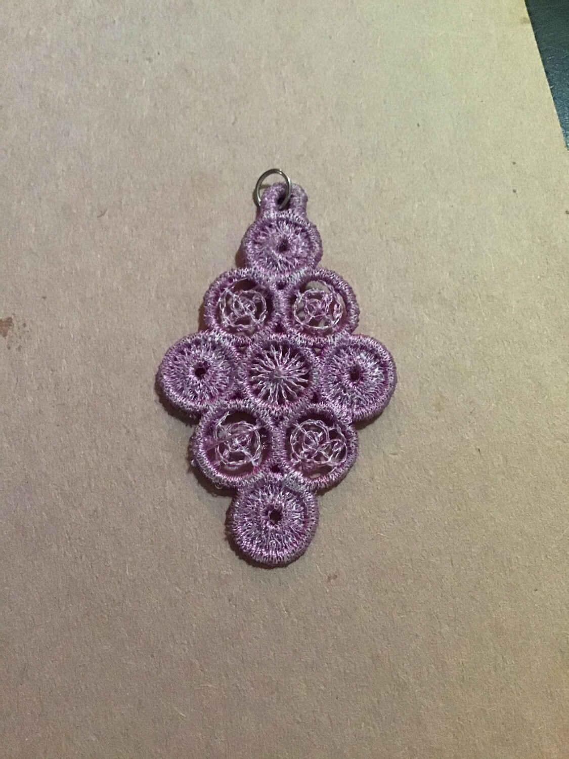 Amplify Etheric / Spiritual Visual Perception