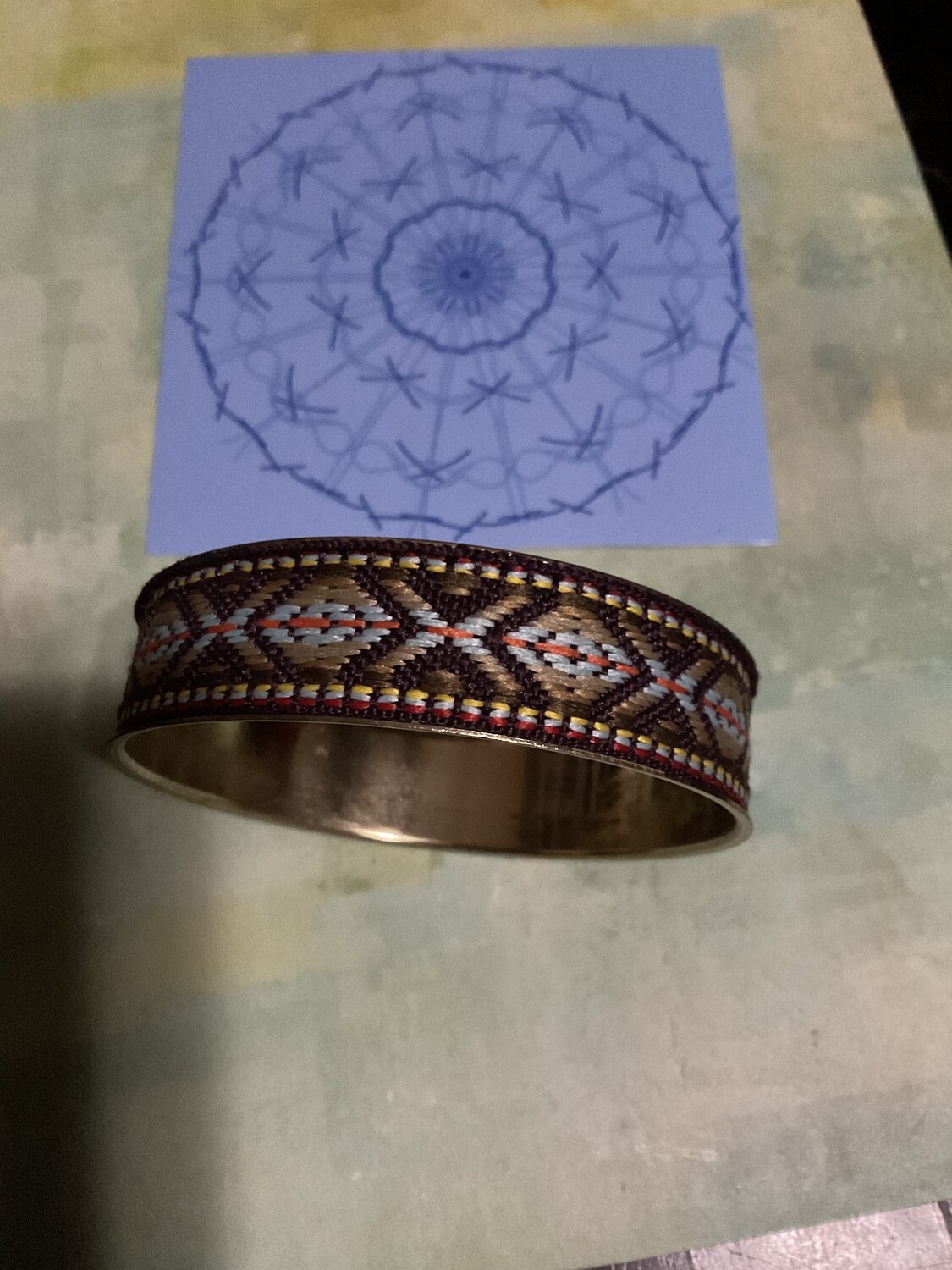 Powerful, Energetic Shamanistic Anointing and Mantle