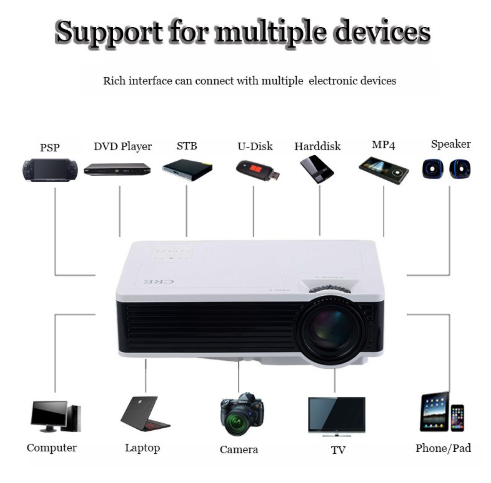 CRE X1600 mini HD lcd proyector de cine en casa