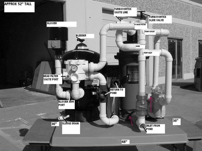 Challenger 50 Ultimate System