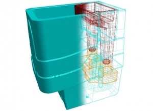 Cetus Sieve Gravity-Fed