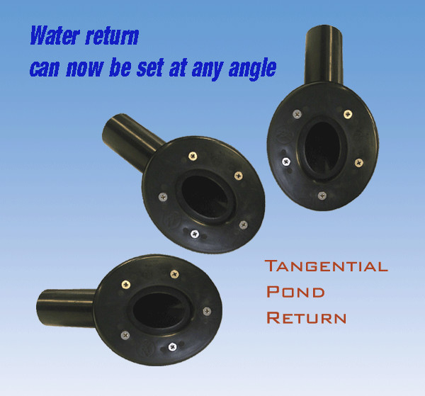 Tangential Pond Return 2"