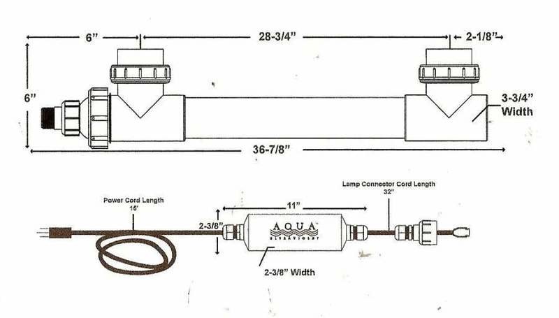 40 Watt Aqua Ultravioliet UV Light Unit 2"[Black]110v / 60hz

43" x 4" x 2 1/2"