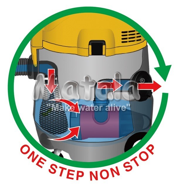 MATALA Power-Cyclone Pond Vacuum Suggested Retail $799.99