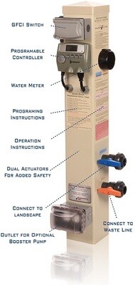 Advantage Grow System Retro to be installed with a Pressured System