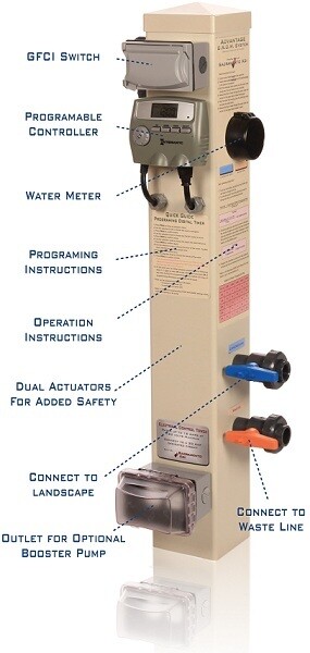 ADVANTAGE GROW SYSTEM