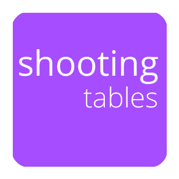 Shooting Tables