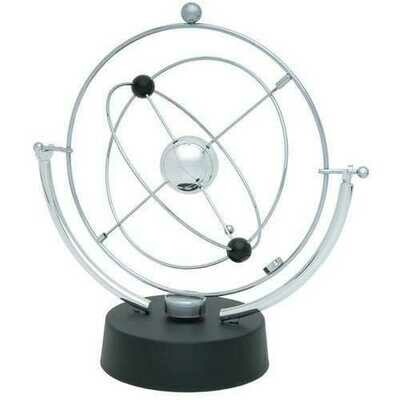 Perpetual Motion
