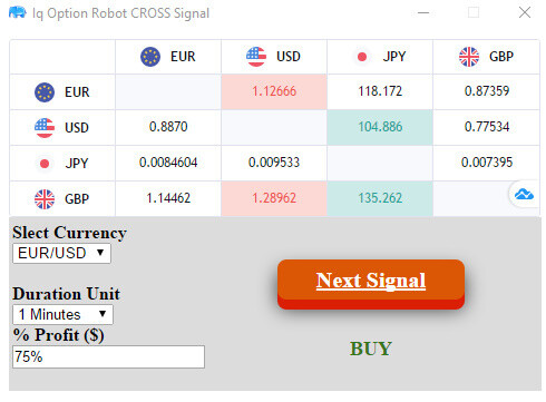 New Bot Cros Signal - The Powerfull Signal Currency For All Binary Options