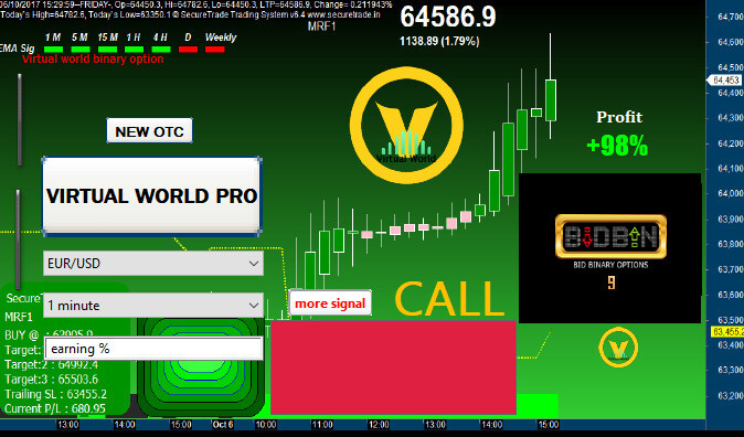New Bot Virtual Word Signal - Signal Currency For All Binary Options 2020