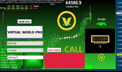 New Bot Virtual Word Signal - Signal Currency For All Binary Options 2020