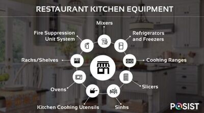 Equipment Purchasing Tips