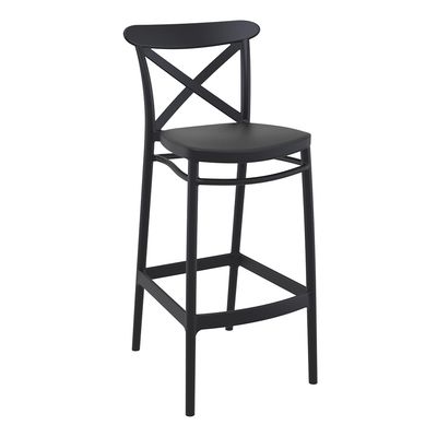 Stools