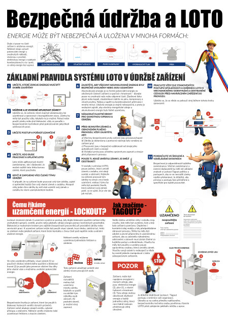 Bezpečná údržba a LOTO