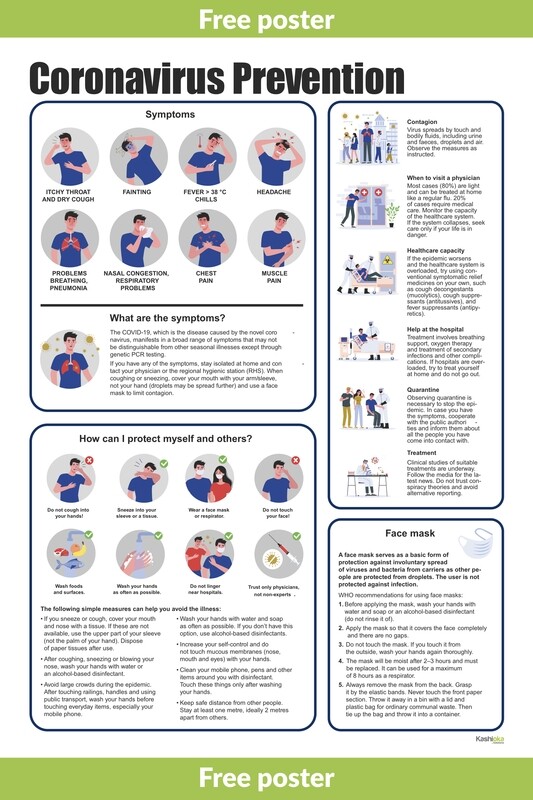 Coronavirus prevention