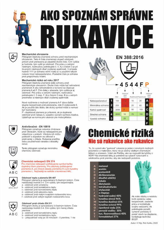 Ako spoznám správné rukavice