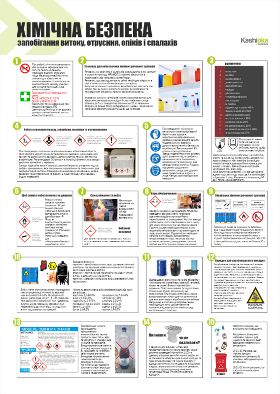 Chemical safety / Хімічна безпека