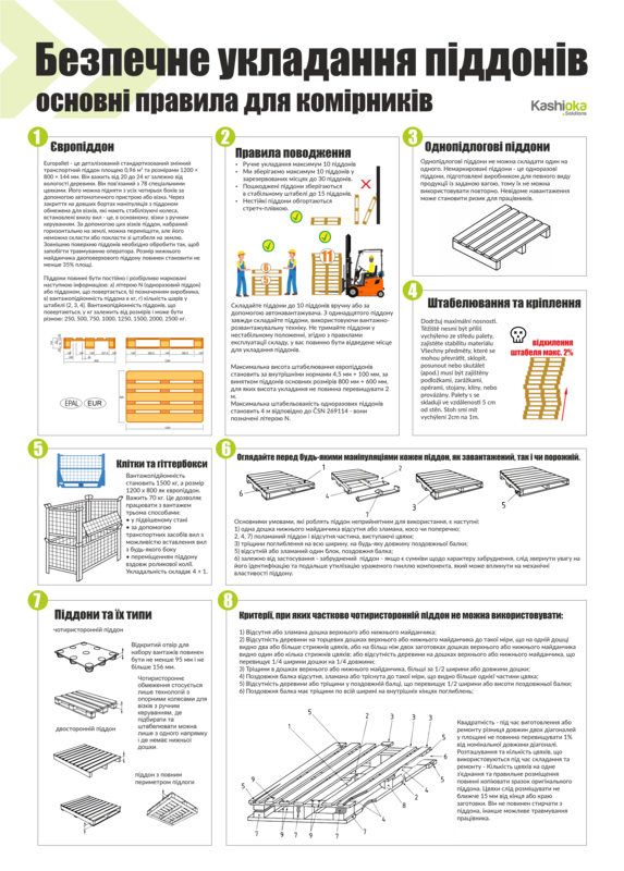 Safe stacking of pallets / Безпечне укладання піддонів