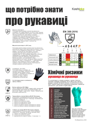 Protective gloves / 20 Правила для палетних візків