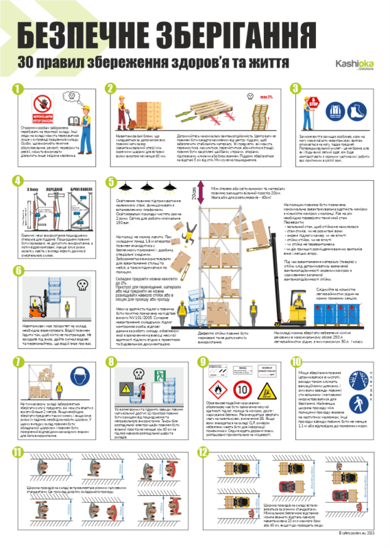 Safe storage / Безпечне зберігання