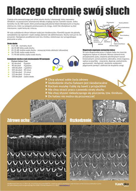 Coronavirus prevention