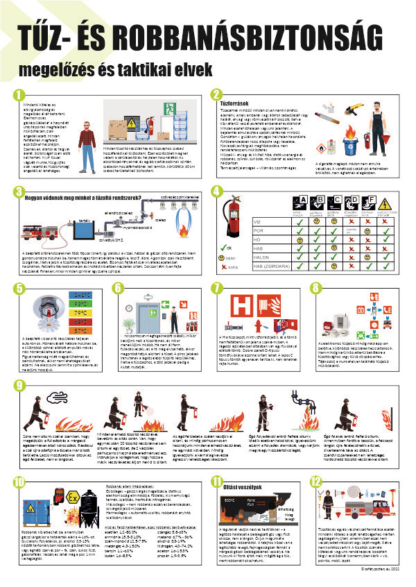 Coronavirus prevention